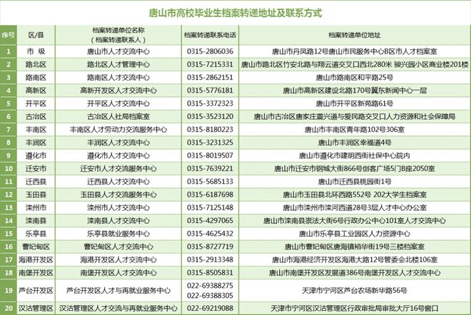 书法作品 第339页