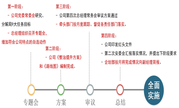 书法作品 第335页