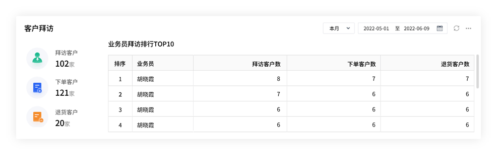 书法作品 第332页