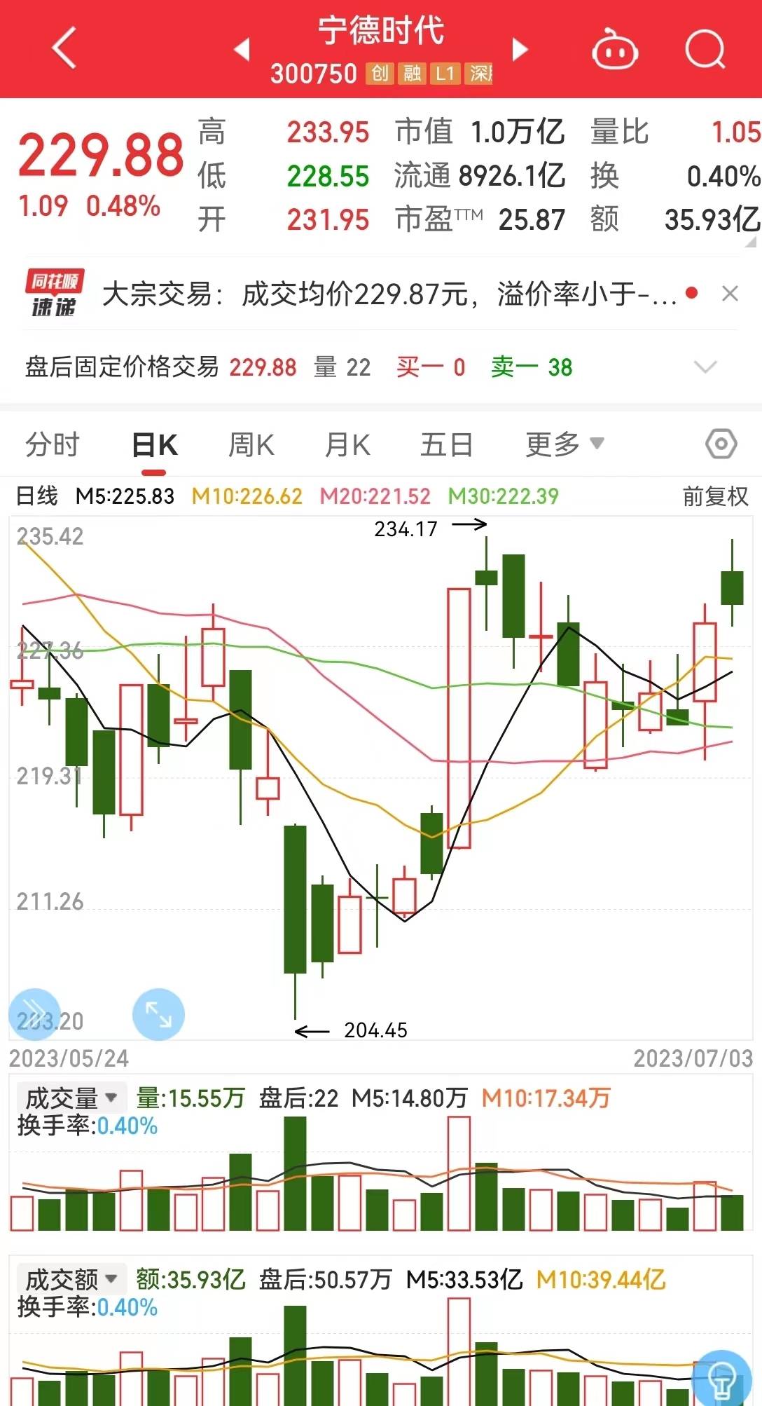 名人字画鉴赏销售平台 第331页