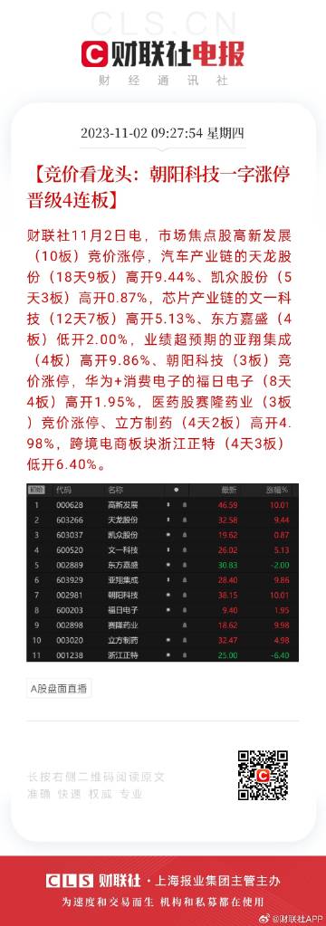 名人字画鉴赏销售平台 第324页