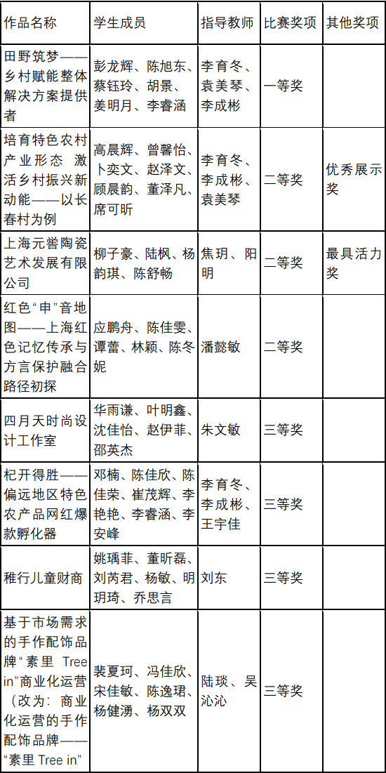 名人字画鉴赏销售平台 第321页