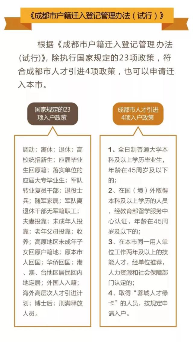名人字画鉴赏销售平台 第295页