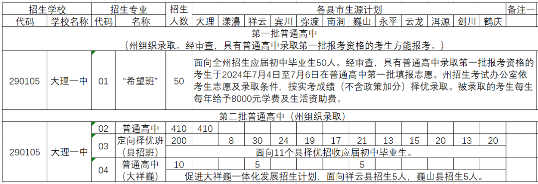 2024年今晚开奖结果查询,实际调研解析_资源版22.697