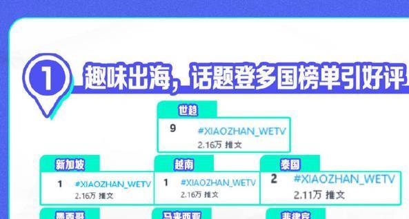 工艺美术品收藏 第297页