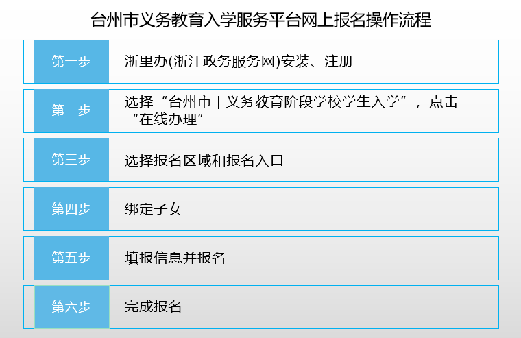 名人字画鉴赏销售平台 第280页