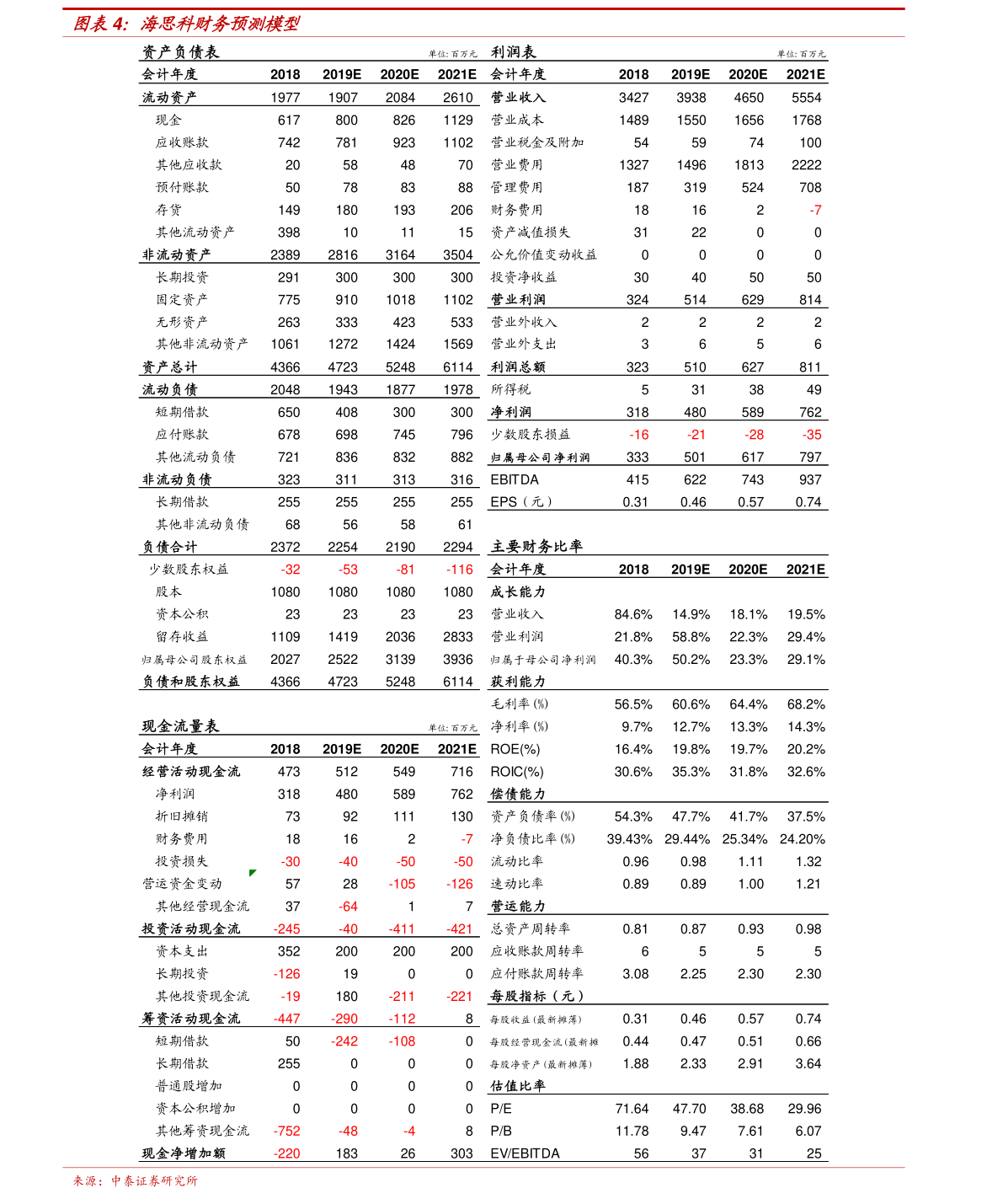 书法作品 第239页