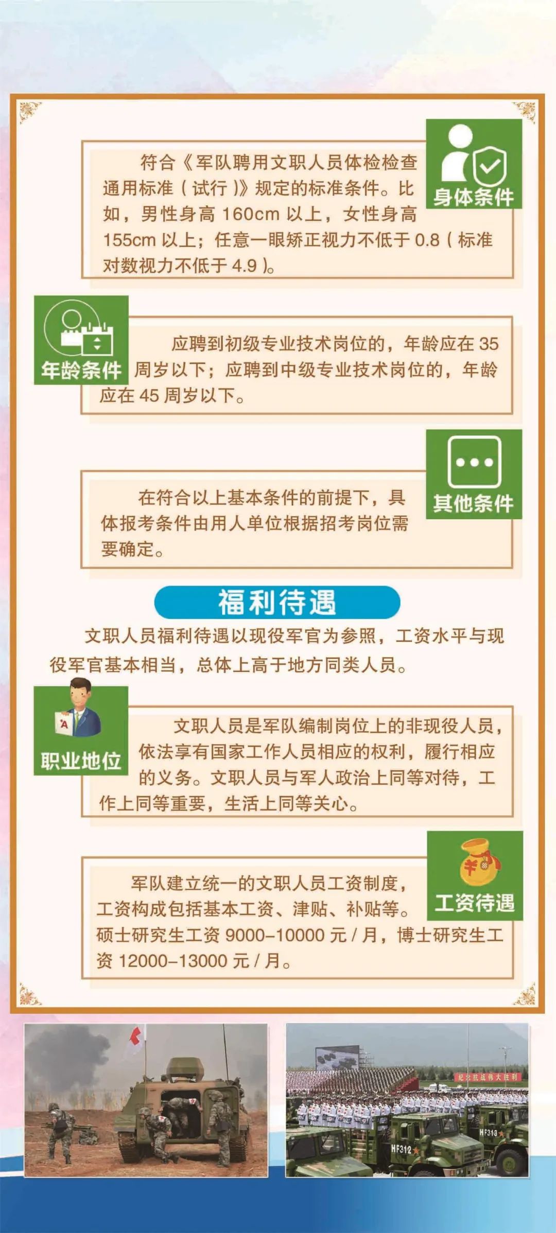 🎉军人津贴调整最新动态揭秘🎉