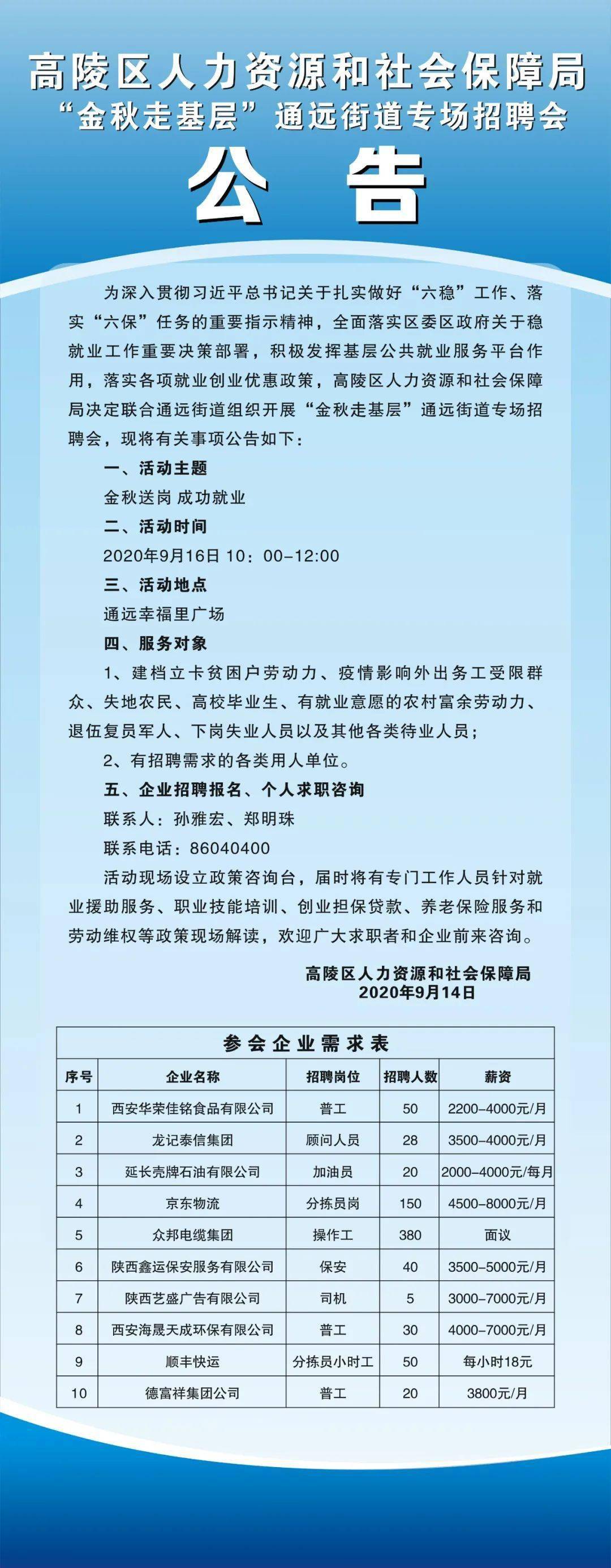高陵最新招聘信息详解与探讨