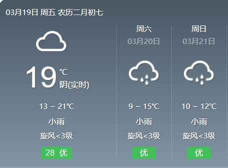 上海最新天气预报，城市气象与温馨故事同步播报