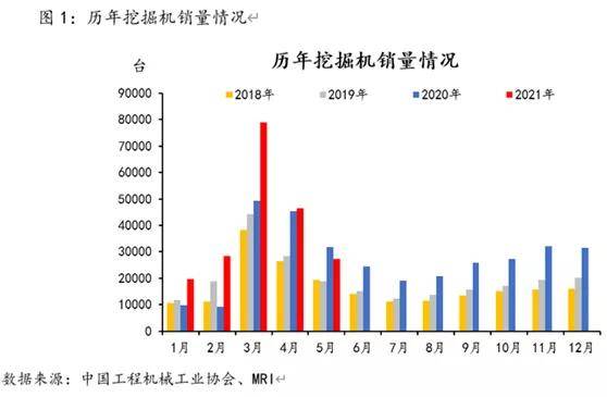 纸箱价格最新动态，市场变化中的学习之路与成就感的源泉
