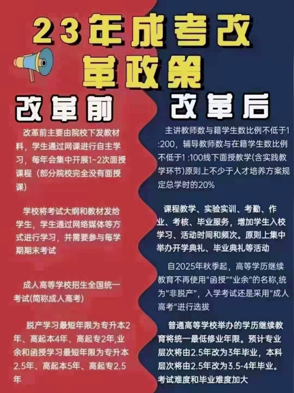 🌟最新教育改革浪潮来袭，你准备好了吗？全面解读教育改革新动向🌟
