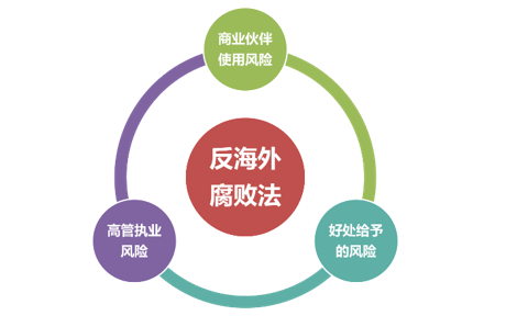 贸易战最新动态，应对与应对策略的全面指南