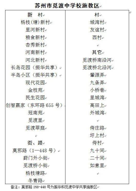 名人字画鉴赏销售平台 第20页