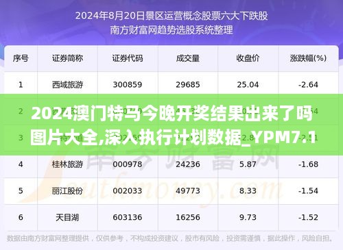 今天晚上的澳门特马,精准分析实践_外观版66.471