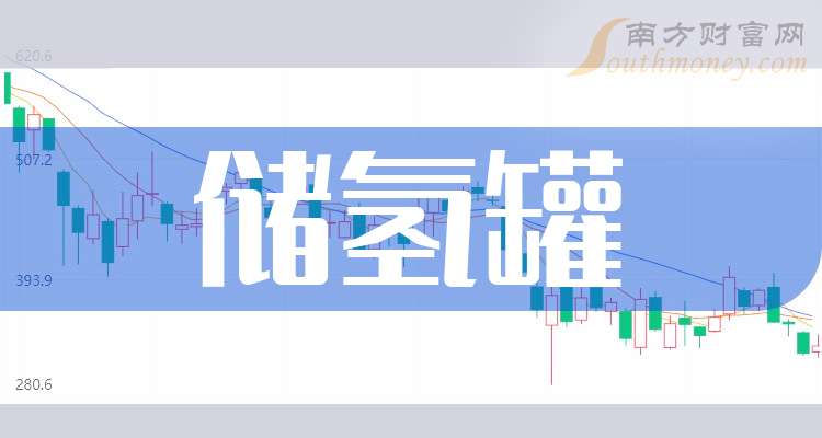 7777788888最新的管家婆2024年的,数据分析计划_美学版96.555