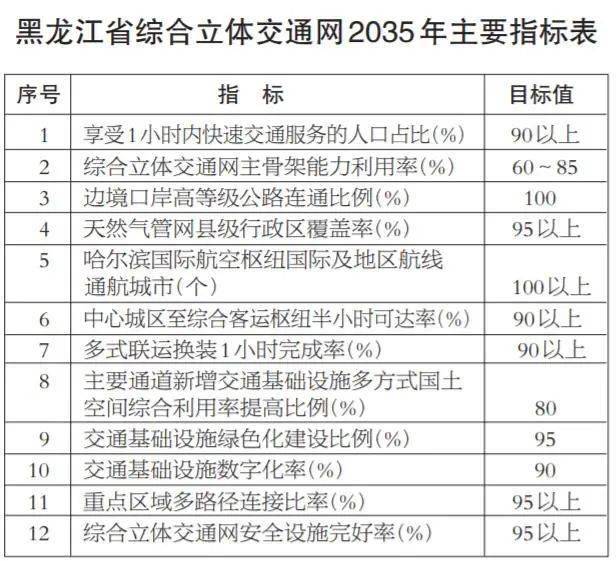 书法艺术中心 第438页