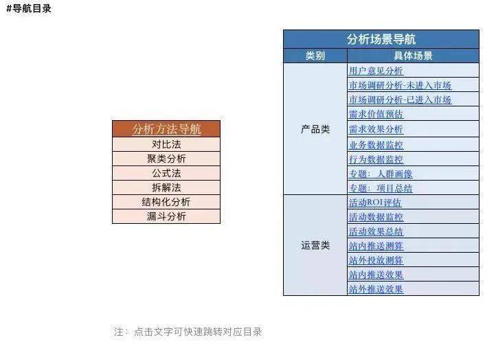 新奥门高级内部资料免费,全身心数据指导枕_复兴版42.295