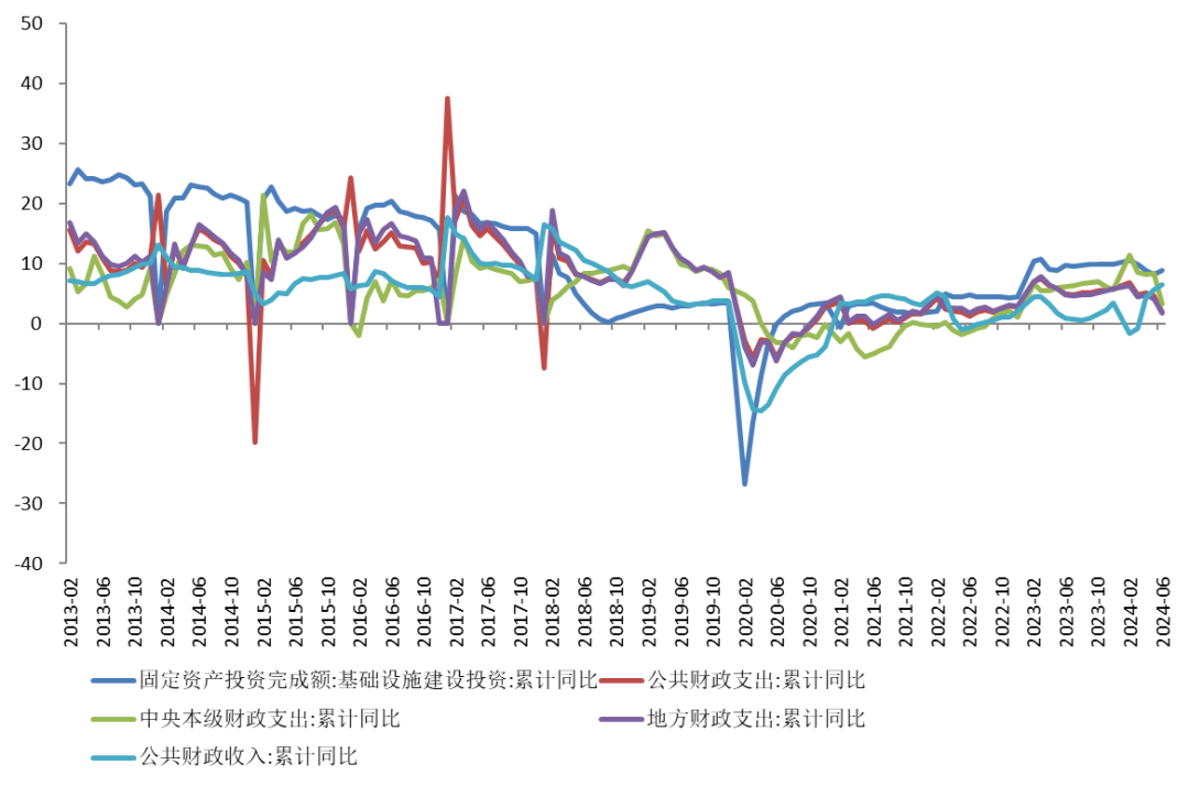 书法艺术中心 第426页