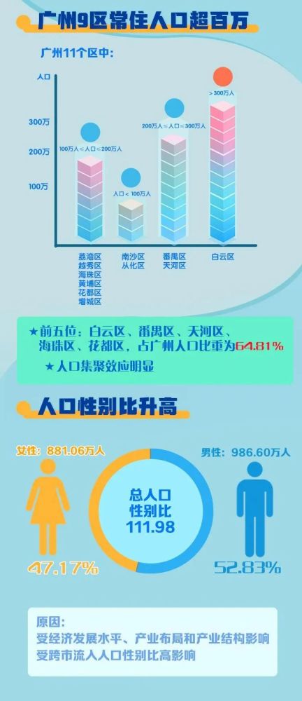 新澳门资料大全免费新,数据引导设计方法_明亮版46.739
