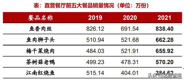 书法艺术中心 第419页