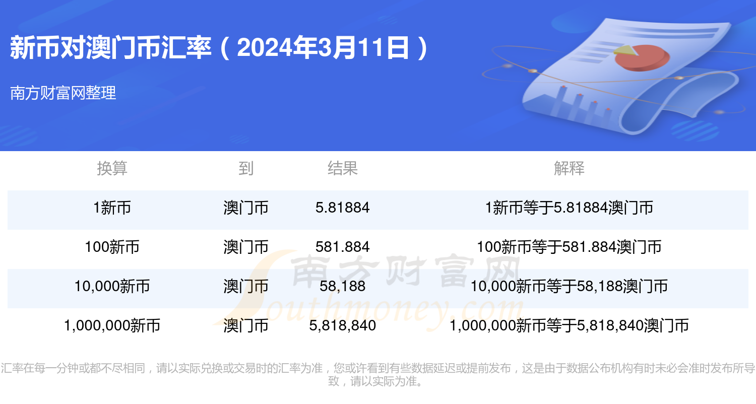 书法艺术中心 第406页