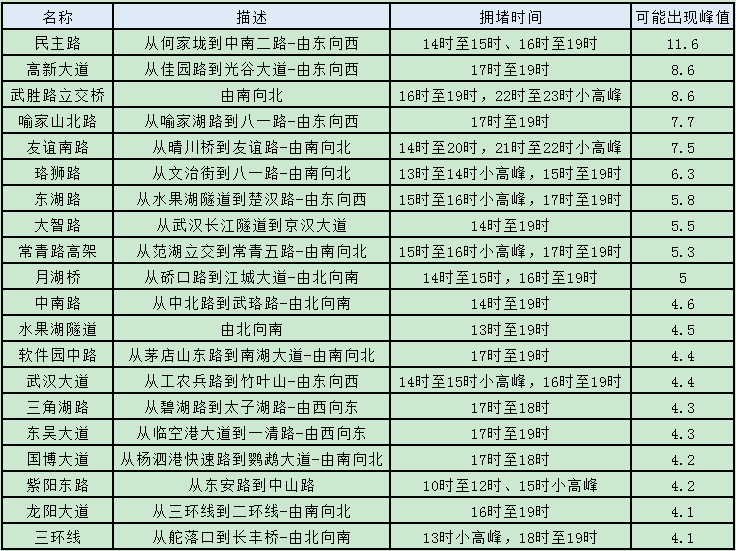 2023澳门今晚开奖结果出来6,安全设计方案评估_解放版97.440