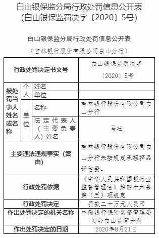 书法艺术中心 第395页