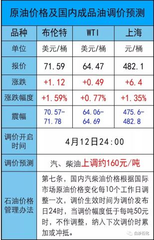 新澳门今晚开奖结果查询,效率评估方案_量身定制版76.679