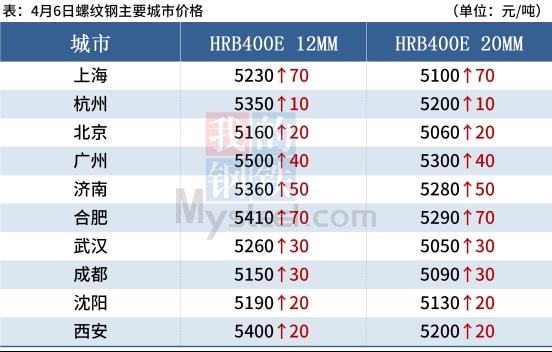 2024新奥天天免费资料,灵活性执行方案_旅行者版83.588