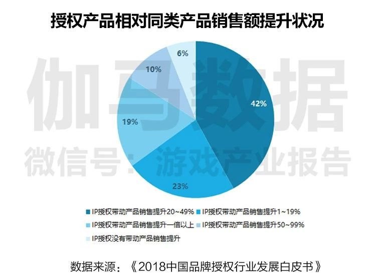 白小姐449999精准一句诗,实地数据评估分析_原型版43.271