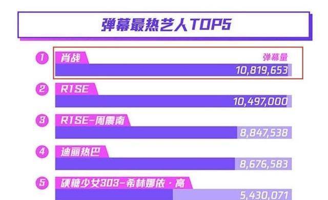 一码一肖100%的资料,操作实践评估_炼气境9.303