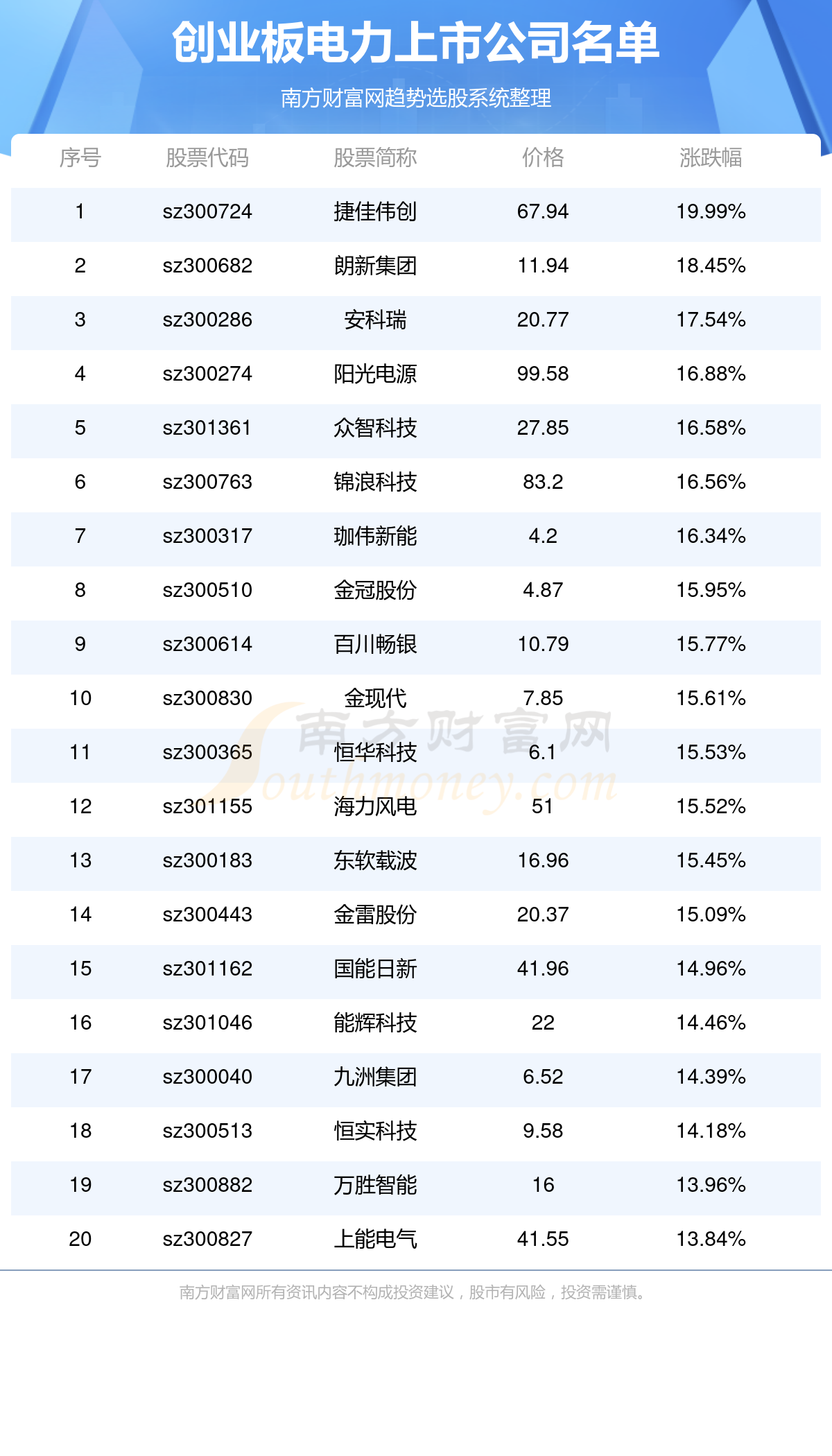 新澳门历史开奖记录查询,信息明晰解析导向_内容创作版9.230
