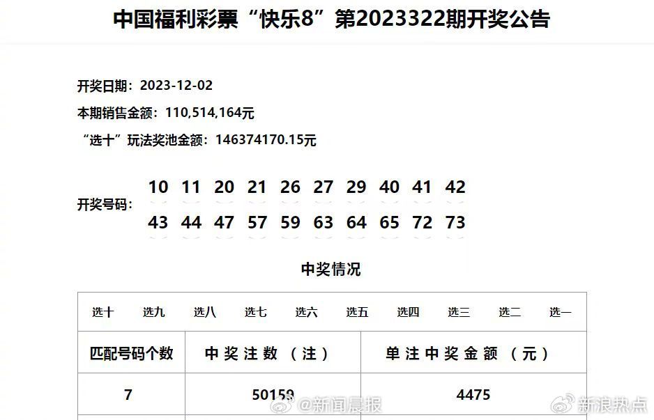 澳门六开彩天天开奖记录澳门,精准分析实践_生态版56.219
