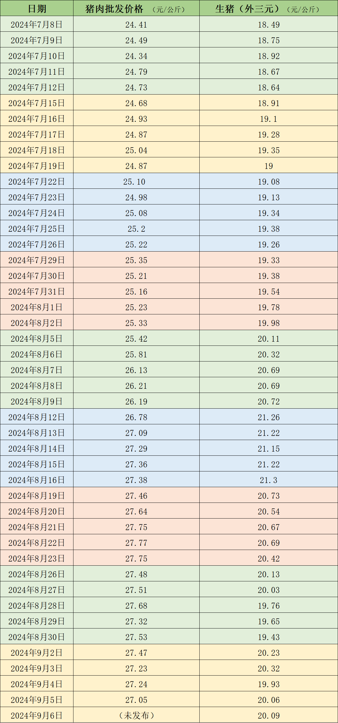 2024澳门天天开彩开奖结果,安全性方案执行_增强版31.819