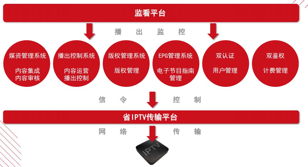 2024澳门特马今晚开奖亿彩网,社会承担实践战略_黑科技版31.894
