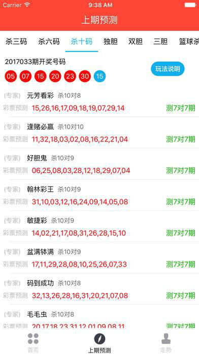 777788888新澳门开奖,实践调查说明_加速版31.206