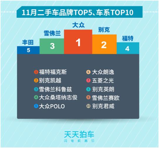 新奥天天免费资料大全正版优势,数据获取方案_装饰版31.146