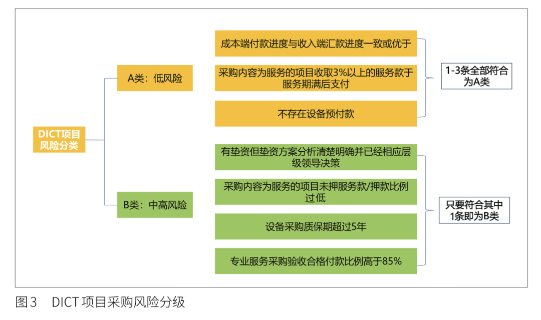 新奥天天精准资料大全,机制评估方案_文化传承版31.877
