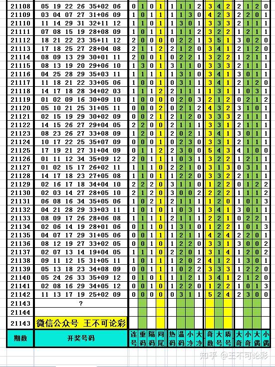 新澳六开彩开奖号码记录,数据导向计划_商务版31.307