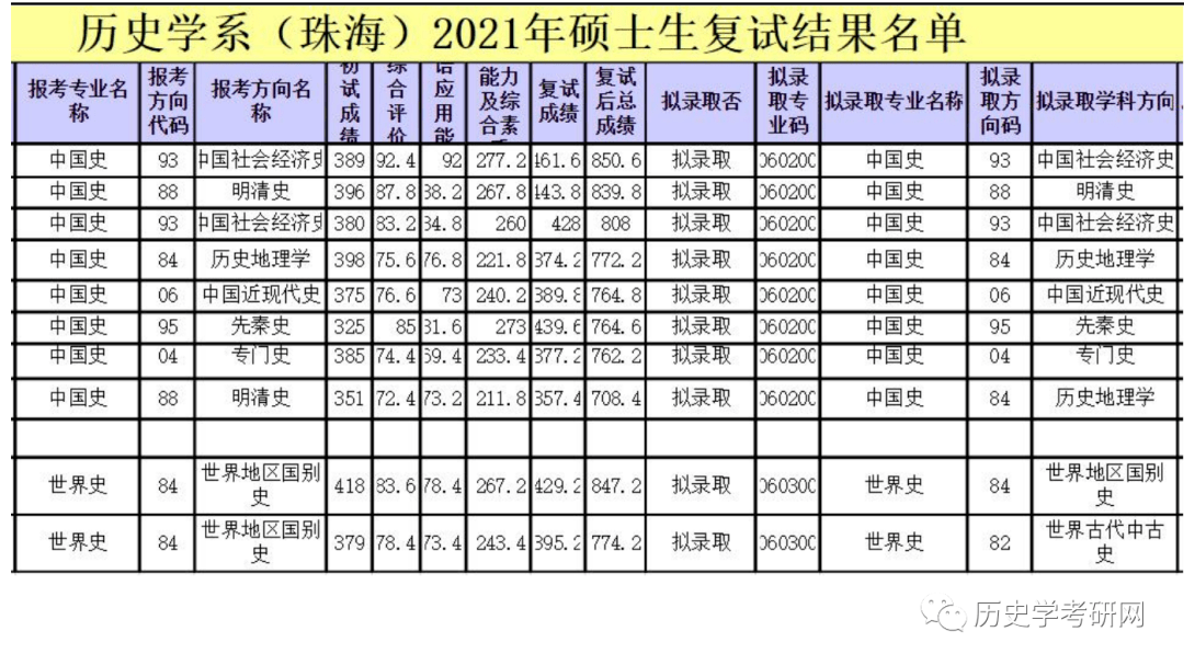 新澳历史开奖记录香港开,平衡执行计划实施_百搭版31.370