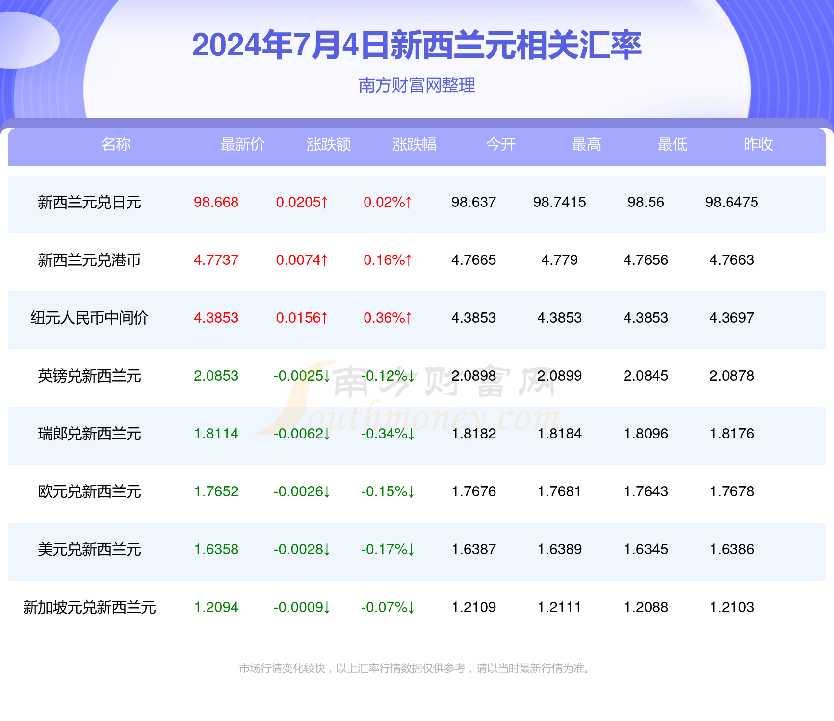 2024香港今期开奖号码,全身心数据指导枕_定义版16.667