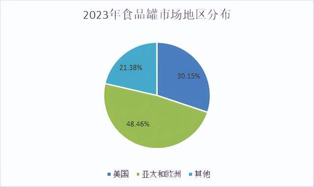 新澳2024天天正版资料大全,安全性方案执行_复古版16.796