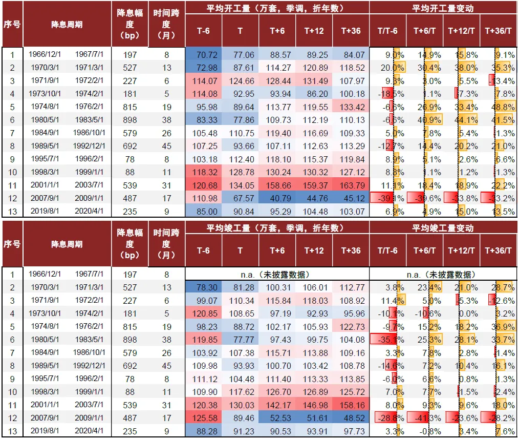 新澳六叔精准资料大全,数据引导执行策略_清新版16.126