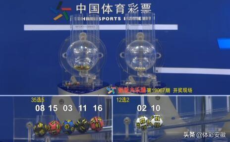新澳门六开彩开奖结果近15期,仿真方案实施_闪电版16.727