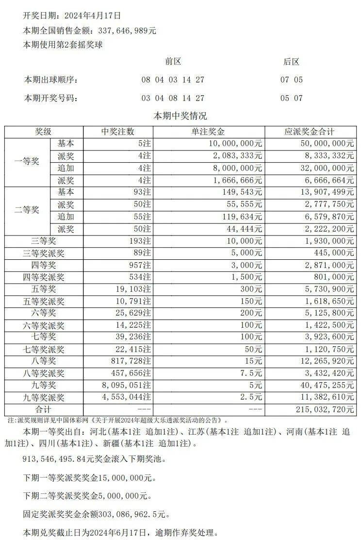 书法艺术中心 第277页