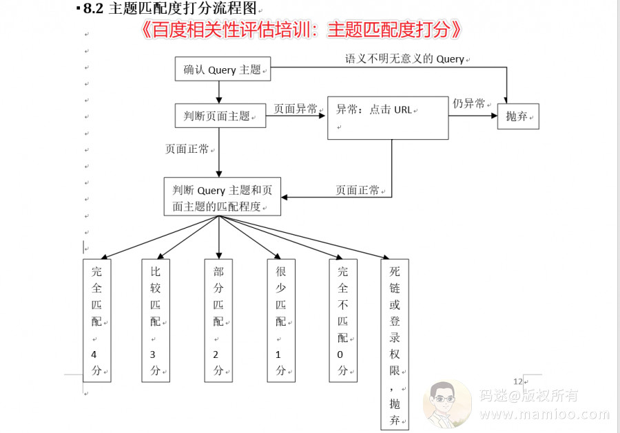 新门内部资料精准大全,策略优化计划_nShop16.930