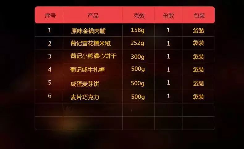 2024澳门特马今晚开奖49图片,快速产出解决方案_幽雅版22.763