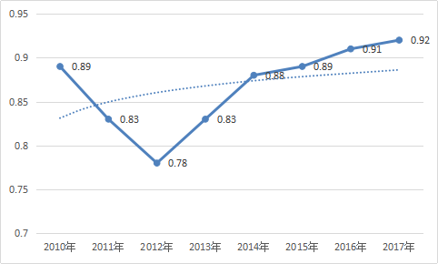 2024澳门特马今晚开奖图纸,连贯性方法执行评估_供给版22.436