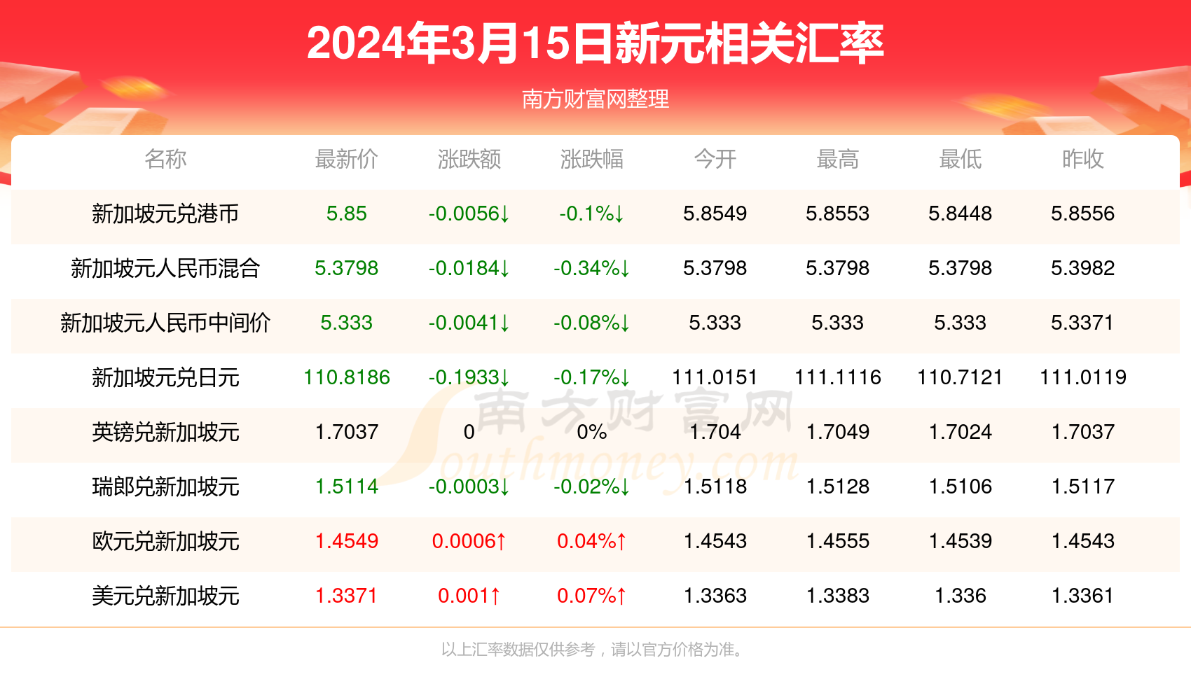 2024香港历史开奖结果查询表最新,物理学_数字处理版22.607